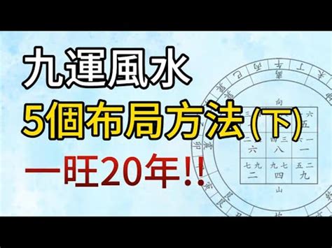 澳門睇風水|澳門九運風水 